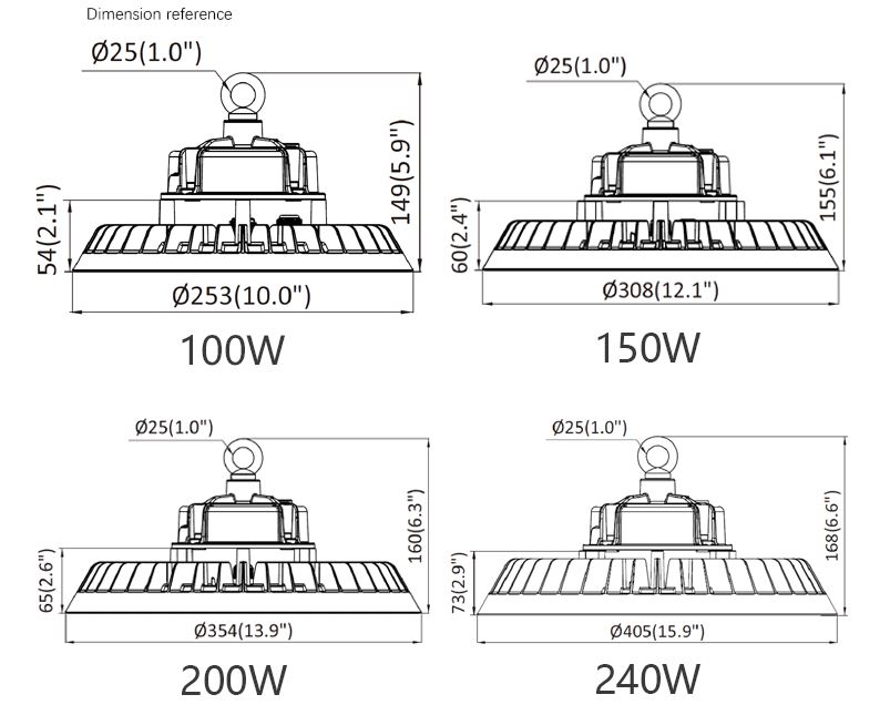 (image for) LDR sensor 277V 200W LED Industrial warehouse lighting fixture
