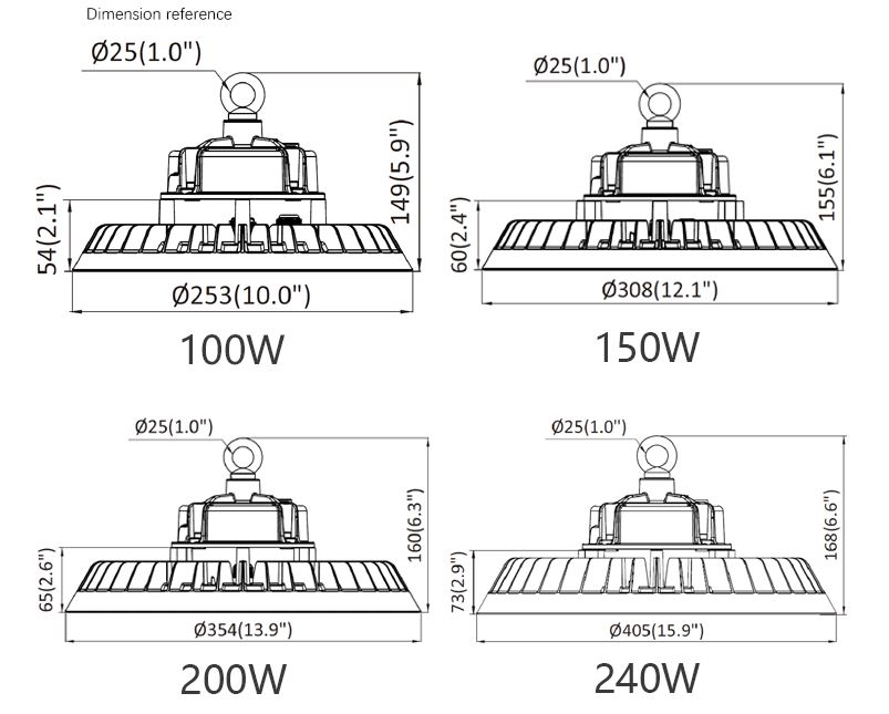 (image for) LDR sensor 277V 240W LED Industrial warehouse lighting fixture - Click Image to Close