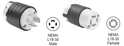 (image for) NEMA Plugs Sockets Receptacles