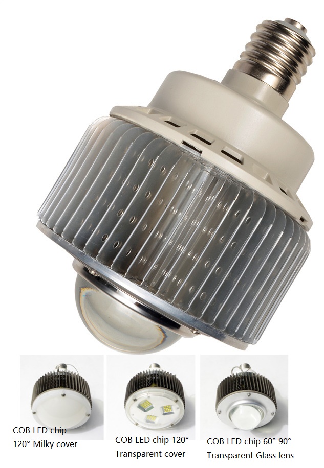 (image for) 60W Cree LED HPS led replacement phase dimming 3 in 1 0/1-10V