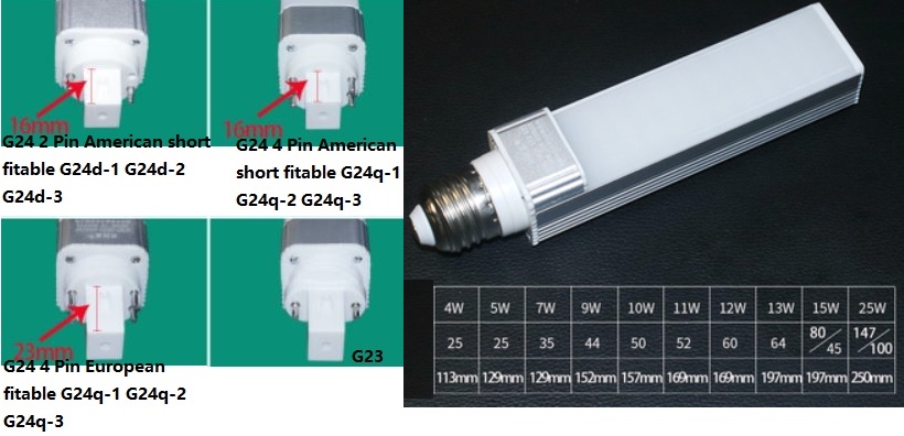 (image for) 7.8" 15W cfl led retrofit 26 watt cfl equivalent led replacement - Click Image to Close