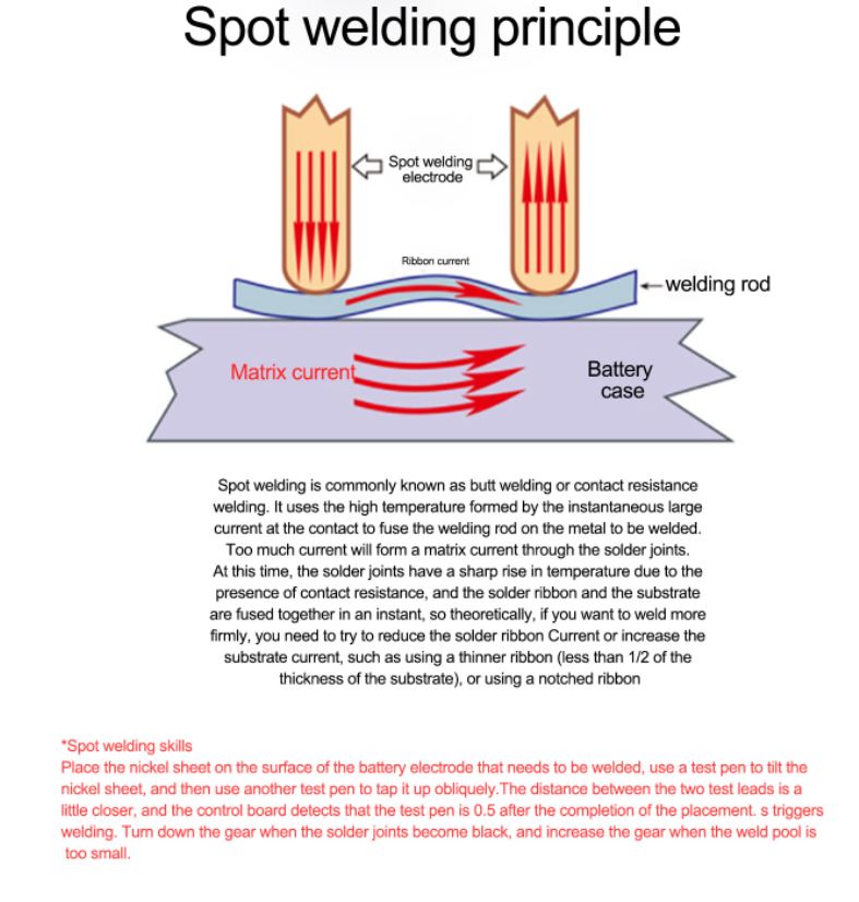 (image for) Mini Spot Welding Machine 8 Gear Adjustable Portable Spot Welder - Click Image to Close