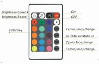 RGB color LED light strips infrared remote controller