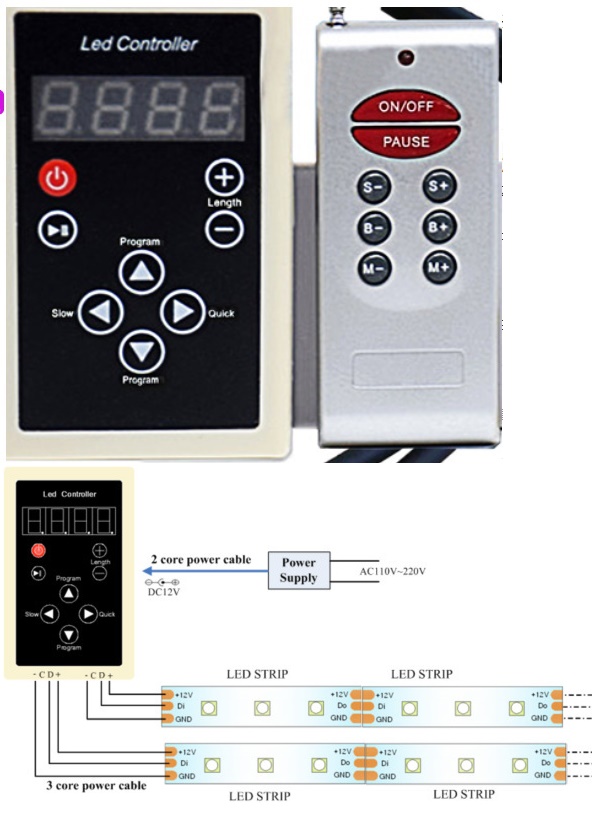 RF Remote Control 133 programs Addressable LED strip controller