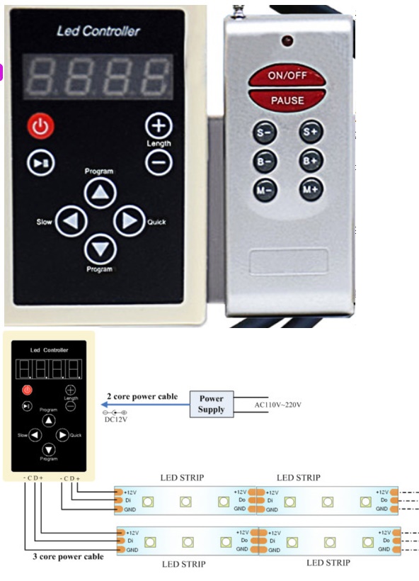 (image for) RF Remote Control 133 programs Addressable LED strip controller