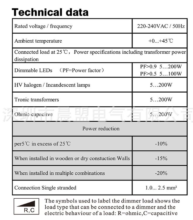 (image for) 200W Reverse phase dimmer Best LED dimmer switch No flicker UK