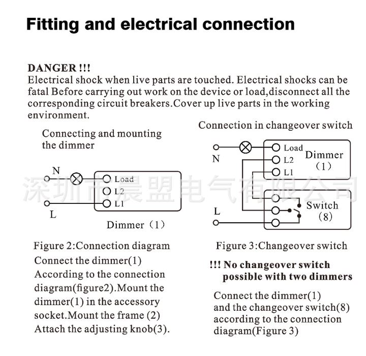 (image for) 200W Reverse phase dimmer Best LED dimmer switch No flicker UK