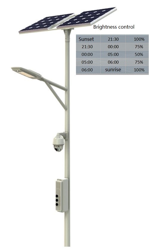 (image for) 5G smart street light solution solar Smart rustic Pole Empowers - Click Image to Close