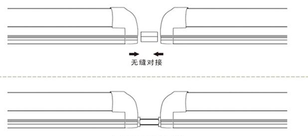 (image for) T5, 2 FT, 9W 24 inch fluorescent tube led replacement for boat/Bus Cabinet 12V 24V 110V 220V - Click Image to Close