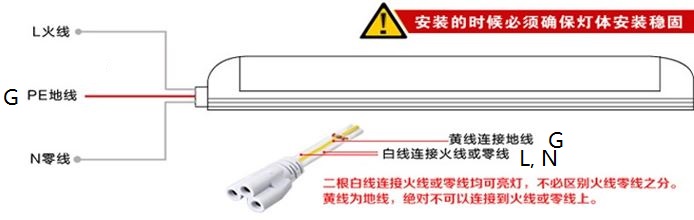 (image for) 6ea 3FT multi voltage 14W boat/Bus Cabinet fluorescent led tube