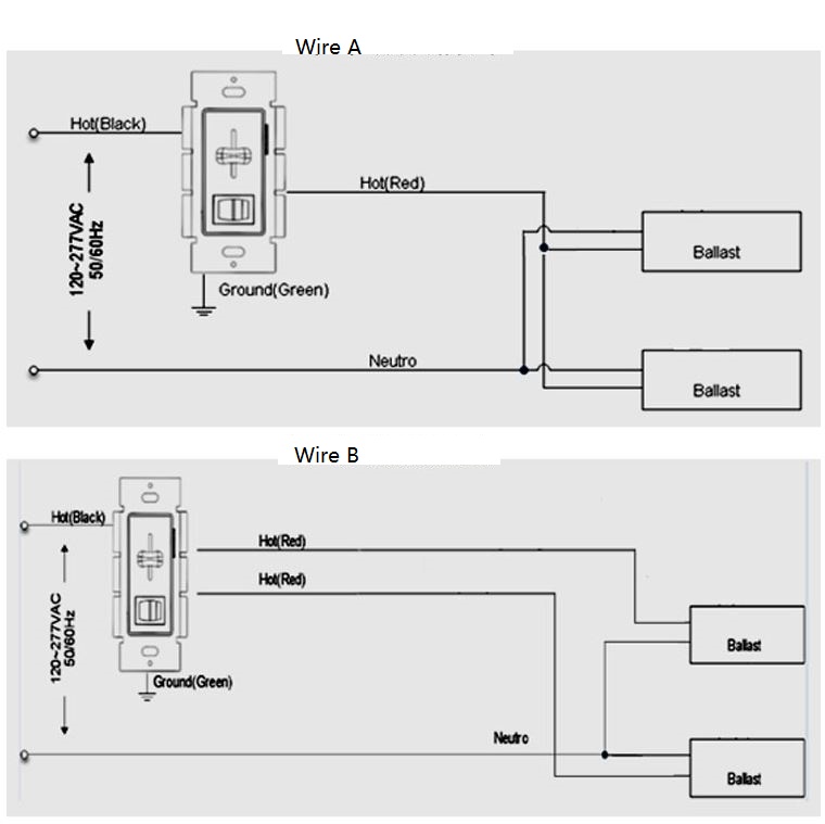 (image for) 15A AC100 277V Multi voltage powerline dimmer switch, 277 volt dimmer switch