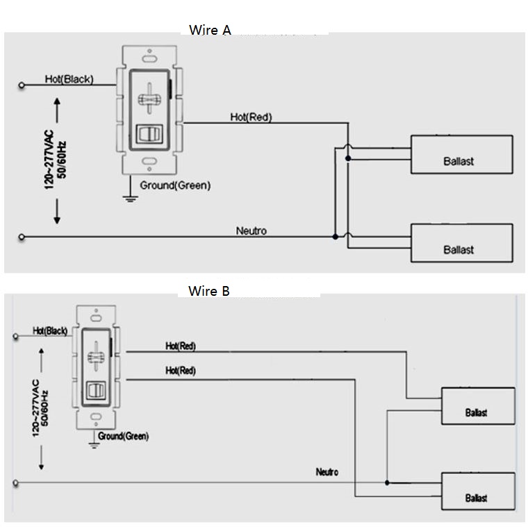 (image for) 15A AC100 277V Multi voltage powerline dimmer switch, 277 volt dimmer switch