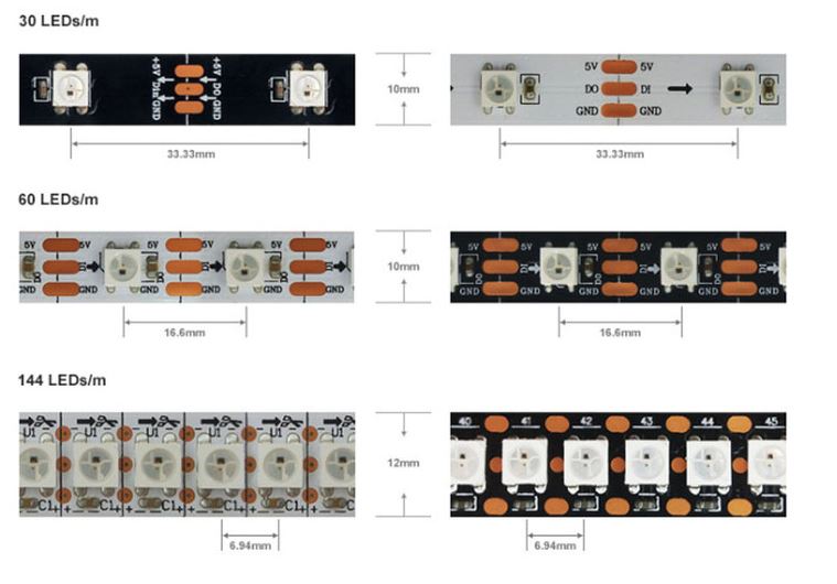 (image for) WS2812B PiResume Break Point Pixel Led Light Strip 60 led 5V