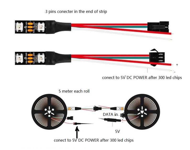 (image for) WS2812B Resume Break Point Pixel Led Light Strip 30 led 5V