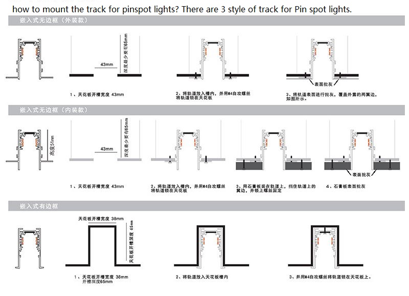 how to mount the track for pinspot lights