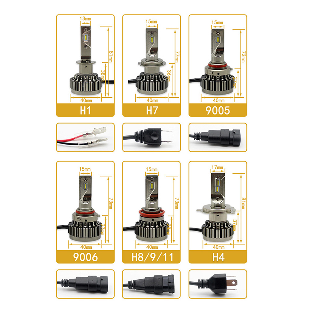 (image for) 30 watt 3600 Lumen led headlights dual beam, CSP LED, DC9~32V